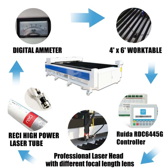 REDSAIL Professional Flatbed Laser Cutting Machine CM1318