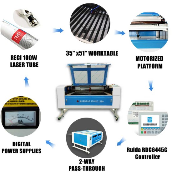 Industrial Elite Series Laser Cutter CM1390E