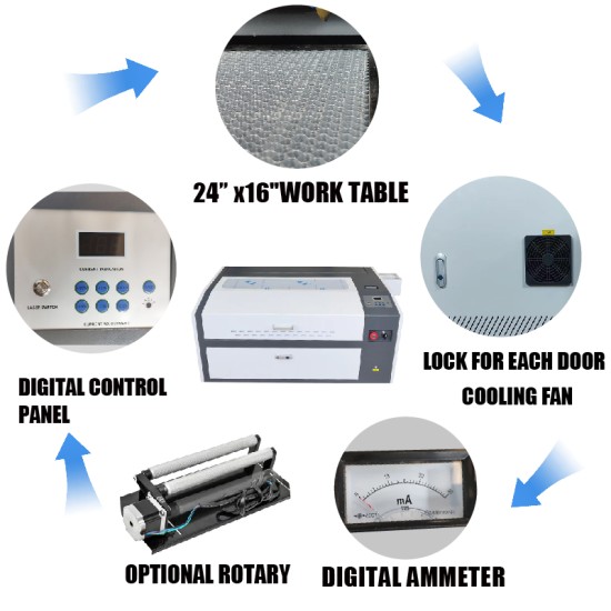 REDSAIL Economical Breeze Series Laser Engraver and Cutter M4060