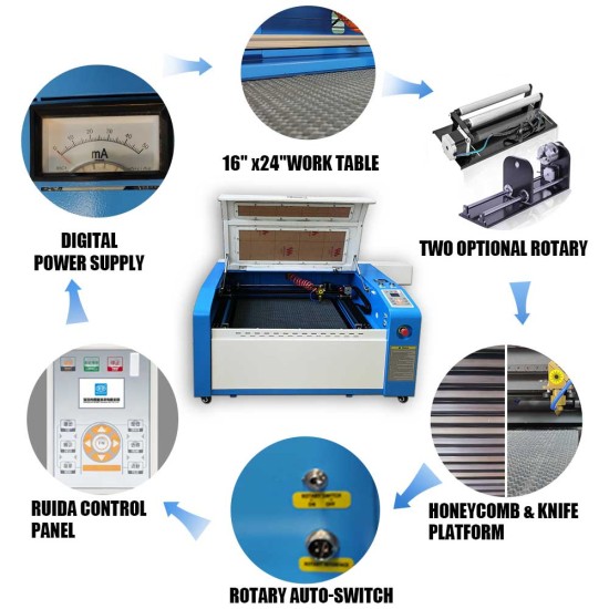 REDSAIL Professional Cyclone Series Laser Engraver and Cutter M4060E